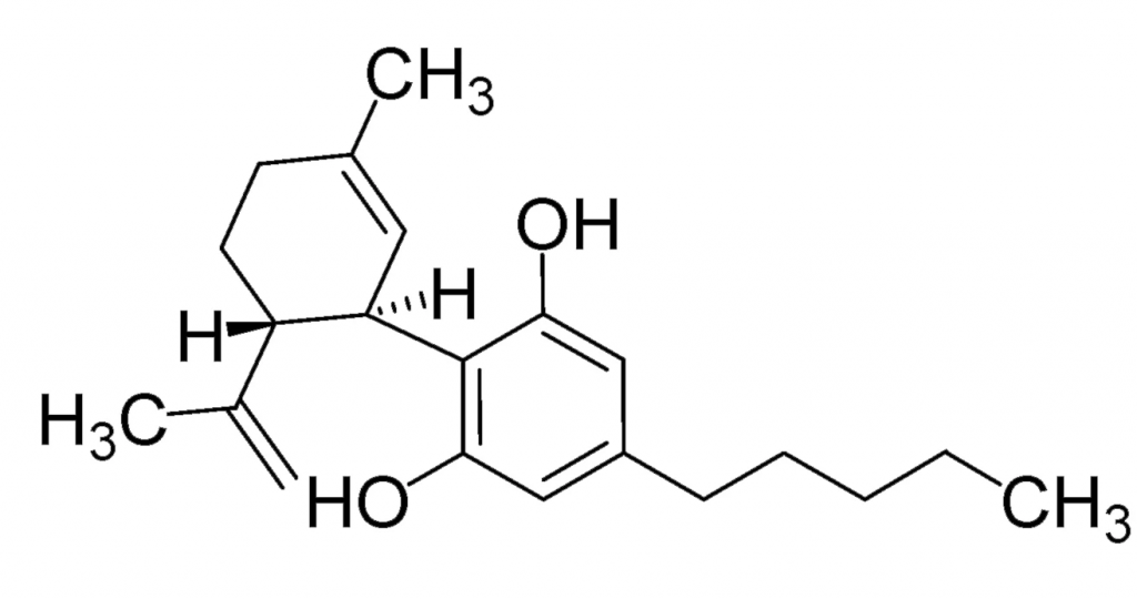 cbd cannabidiol molécule