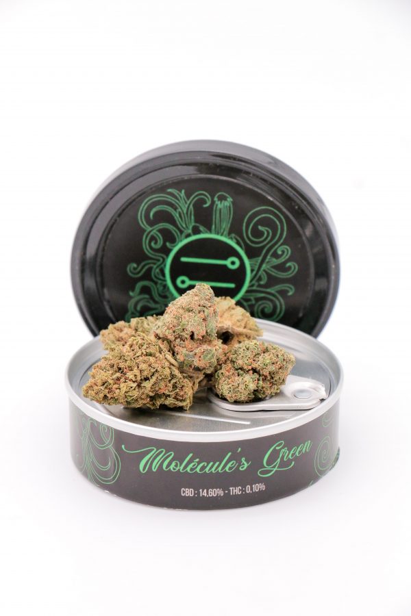 Molecule's green cbd