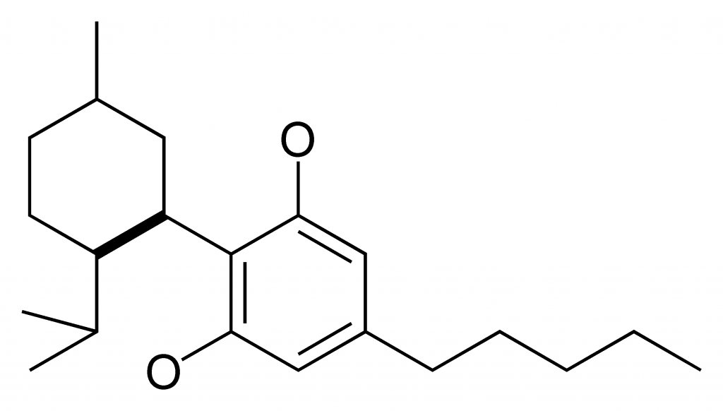 isolat CBD molecule